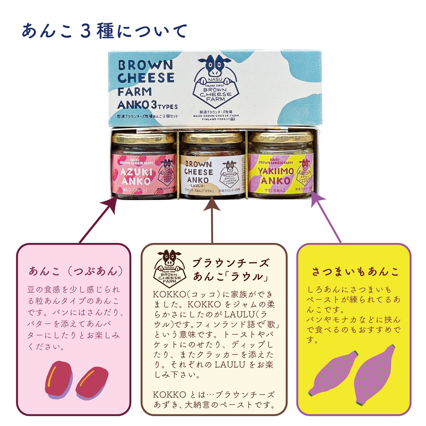 ギフト3瓶セット【ブラウンチーズあんこ あずきあんこ(つぶあん) やきいもあんこセット】