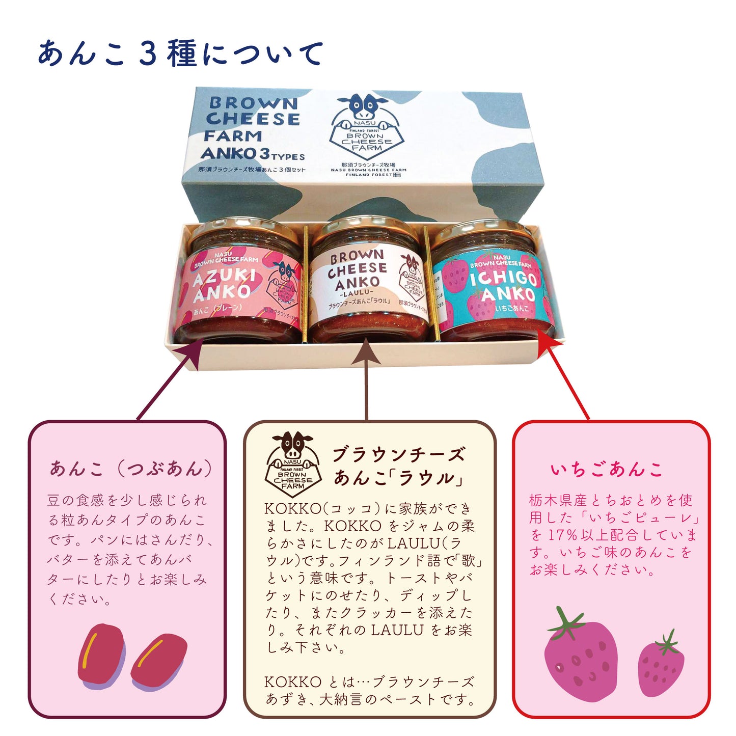 ギフト3瓶セット【ブラウンチーズあんこ あずきあんこ(つぶあん) いちごあんこセット】