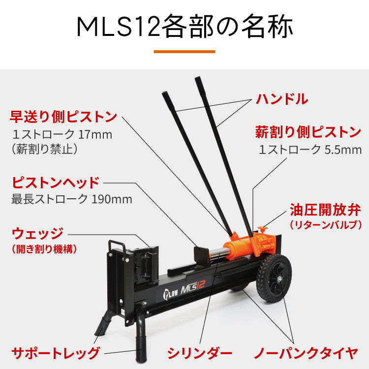 薪割り機 手動 12トン MLS12