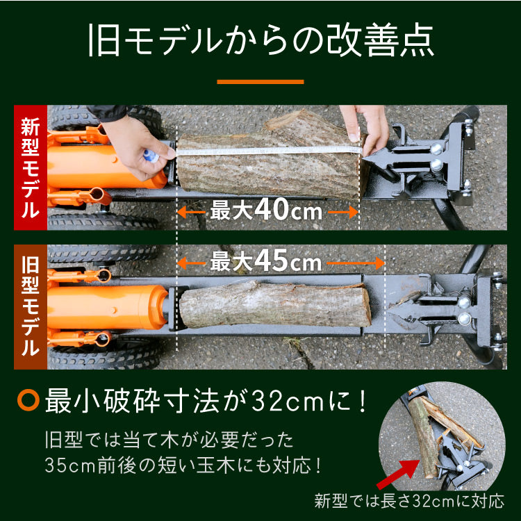 薪割り機 手動 12トン MLS12